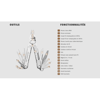 Pince Rebar 17 outils - LEATHERMAN + étui (version coyote)